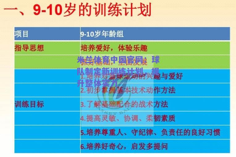 米兰体育中国官网：球队制定新训练计划，提升整体实力